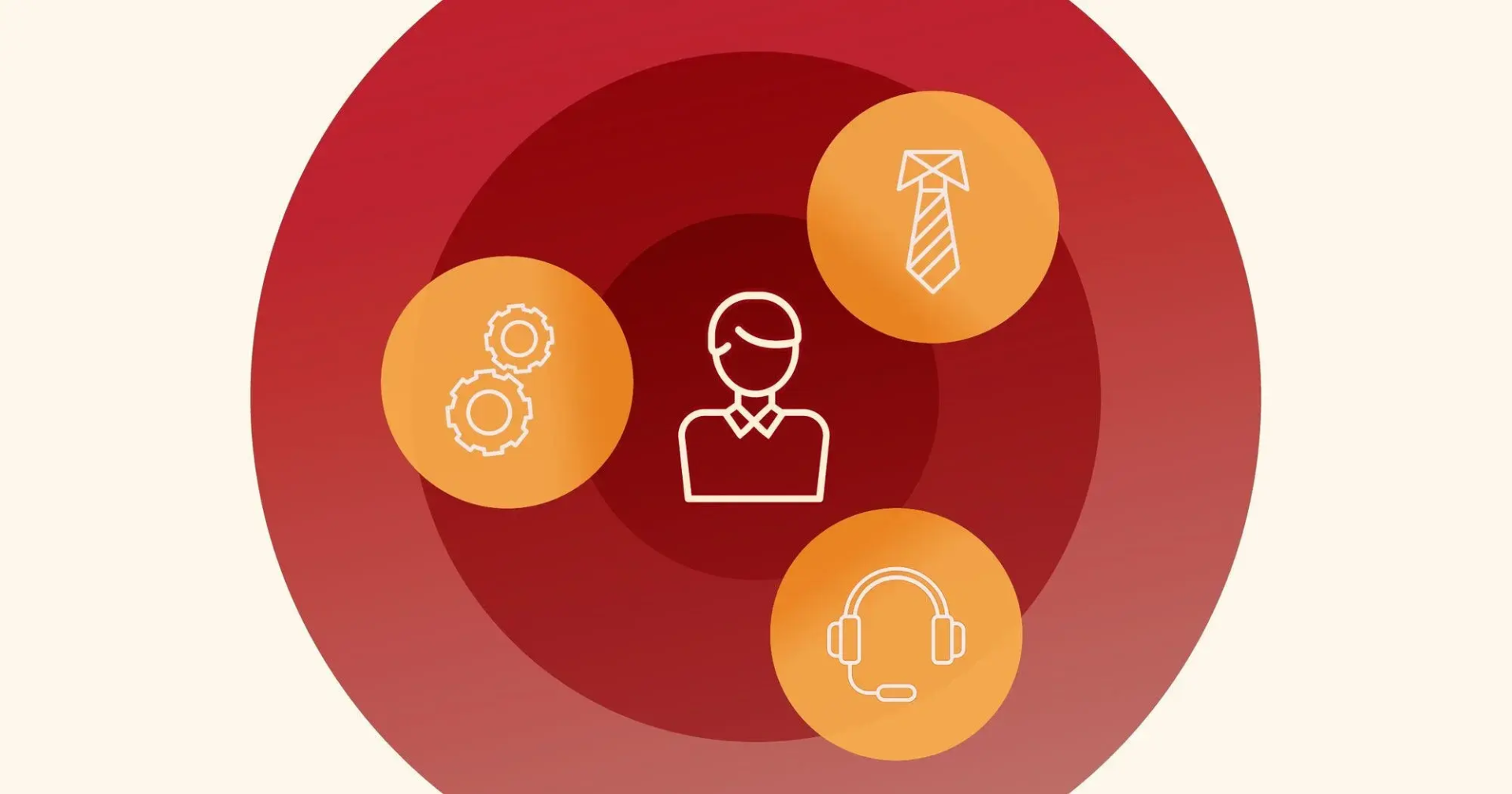 Customer data central