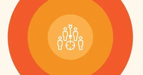 Five people icons around a target with an arrow hitting it, on an orange bullseye background.