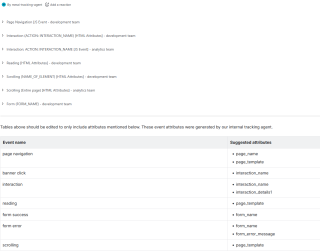 Data tracking events list with event names (page navigation, banner click, interaction, reading, form success, form error, scrolling) and suggested attributes for each.